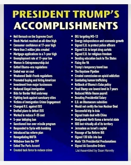 Important of the many Trump accomplishments.