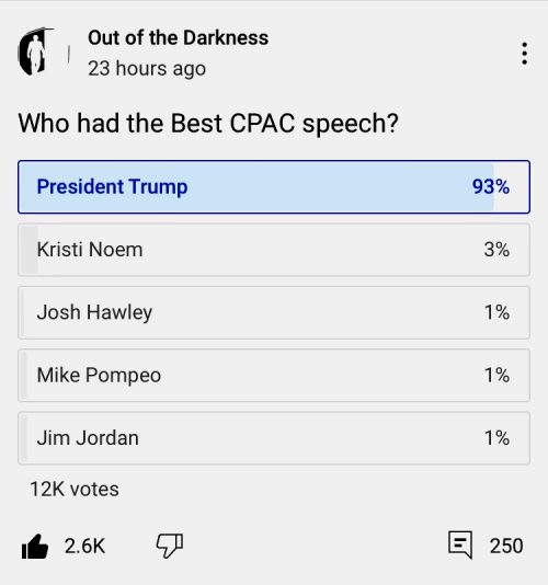 CPAC 2021 Hyatt Regency Orlando Florida