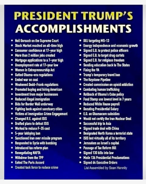 Trump Accomplishments