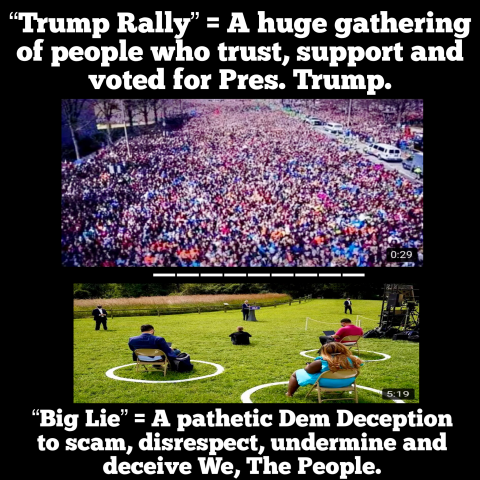 No Crowd For Biden Means Few_Votes_For_Biden