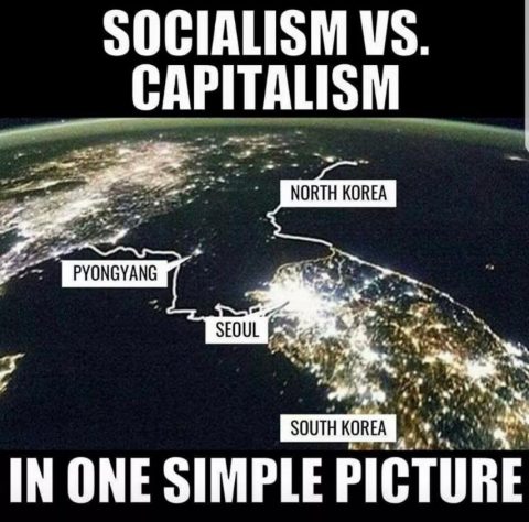 Capitalism Is Happiness And Fun
