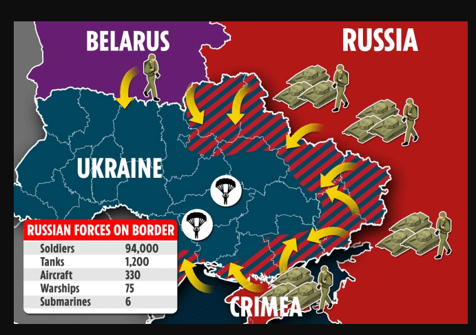 Russia Serious Invade Ukraine