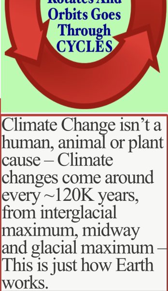 Climate Change Is A Cycle, mE-OK.Com
