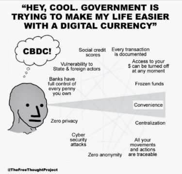 CB Digital Currency