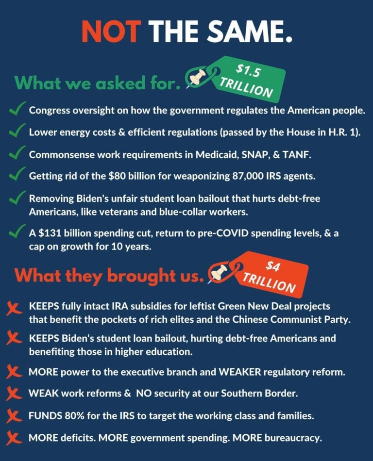 Debt Ceiling Bill, Byron Donalds