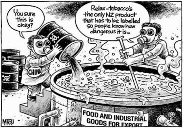 Food Adulteration