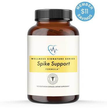 Spike Support, The Wellness Company, twc.com