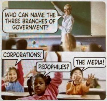 Three Branches Of Government