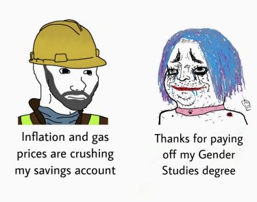 Gender Studies, Liberal Arts