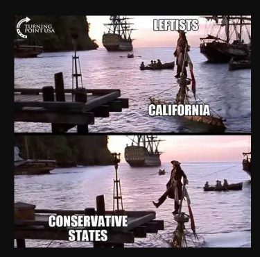 mesocial.top, Conservative States Are Far Better