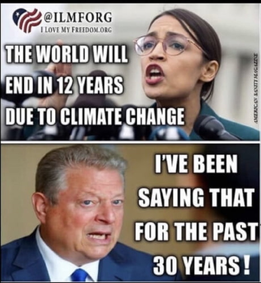 Climate Change Hoax