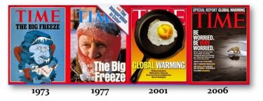 Climate-Change Timeline 1970-2006