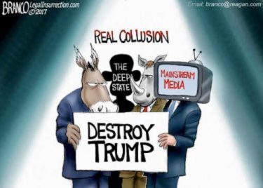 Globalist Collusion To Destroy Trump