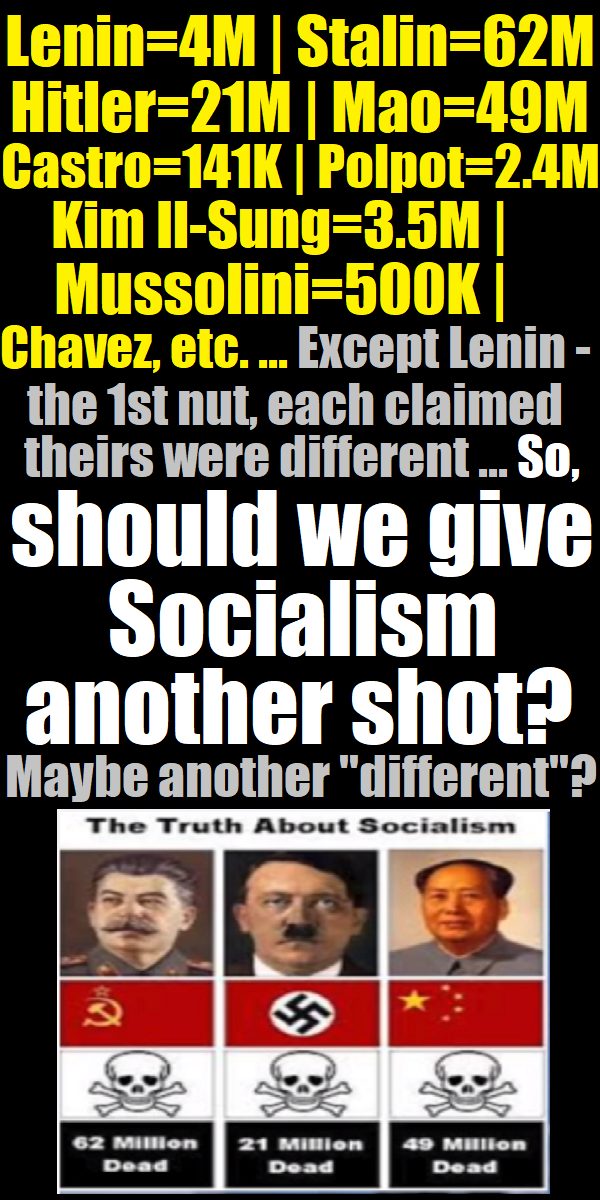 Socialism, mESocial.top