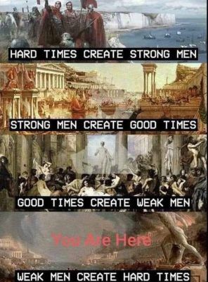 Men